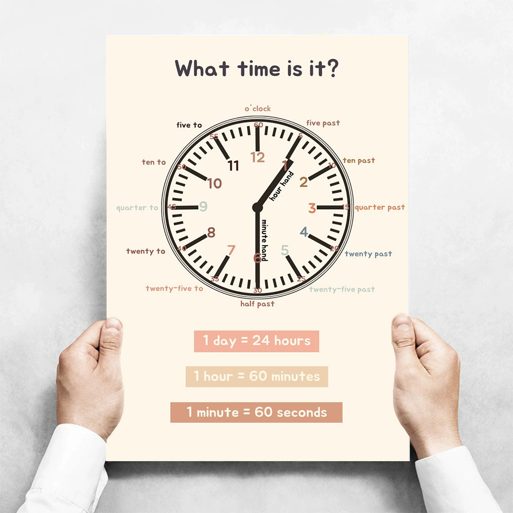 Teaching school poster for early age, early education, training