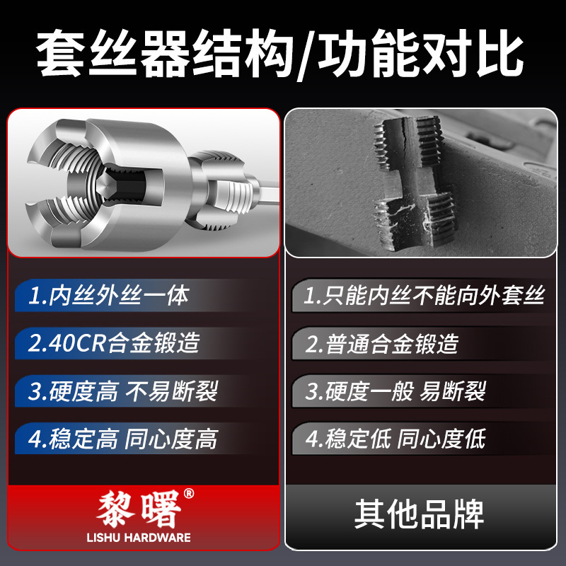 水道管内糸外糸開線器電気ドリル用4/6分PPR水道管共通電動糸攻撃外糸板歯工具|undefined