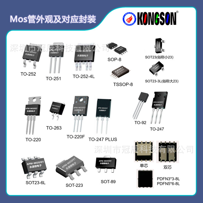 永源微AP6G04S、AP6G03S SOP8封装N+P MOS管40V耐压低压电机应用