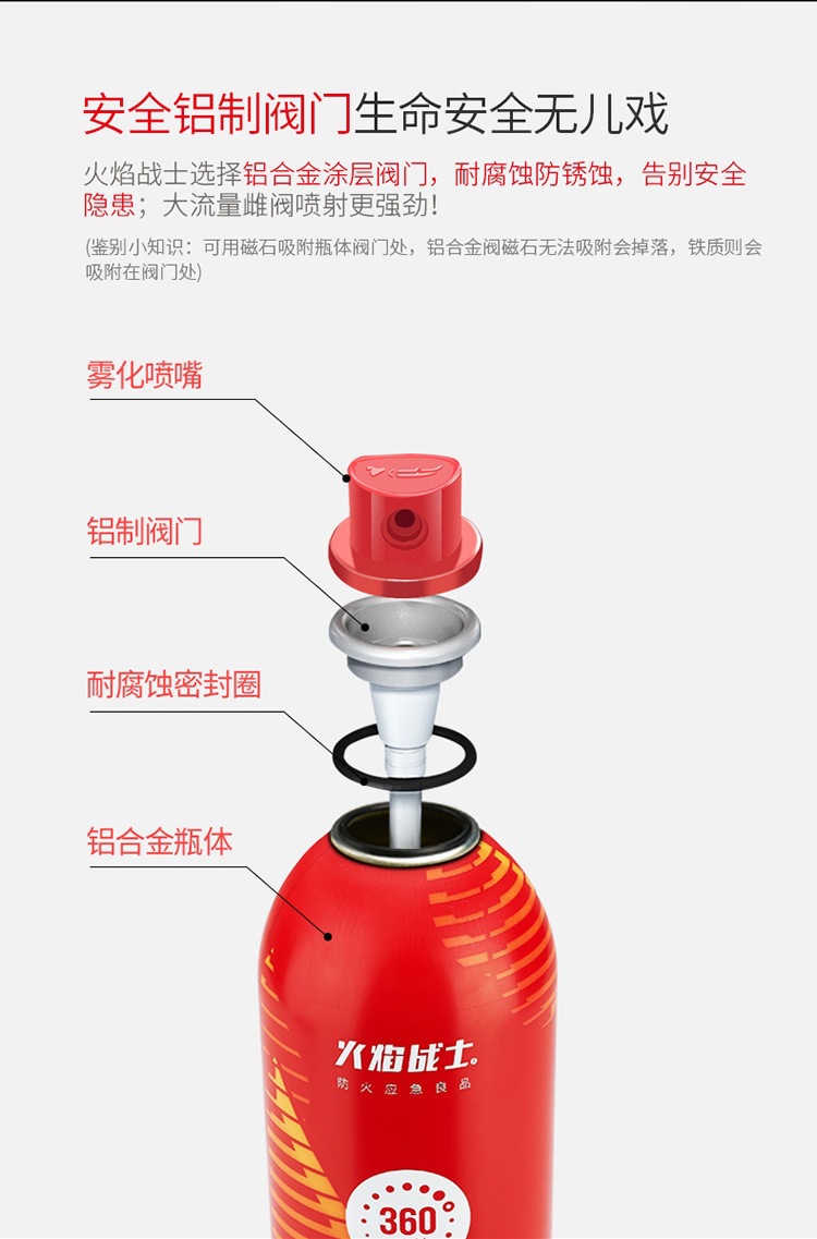 Flame Warrior Vehicle-Mounted Fire Extinguisher 360-Degree Portable Water-Based Fire Extinguisher for Car Use Small Fire Extinguisher