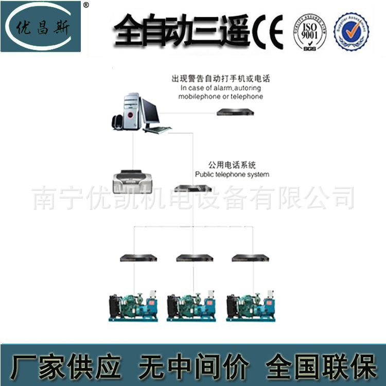 广西厂家供应全自动三遥（遥控、遥测、遥讯）型控制系统智能