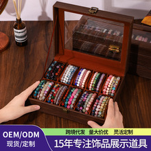 �����ִ��͹�ľ�yƤ�ռ{��ˮ�����������C�����͸��չʾ��