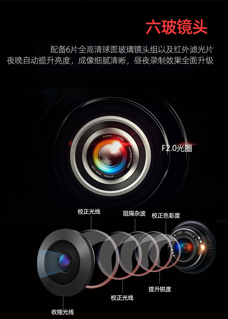 右视盲区详情修改-20220312-P10.jpg