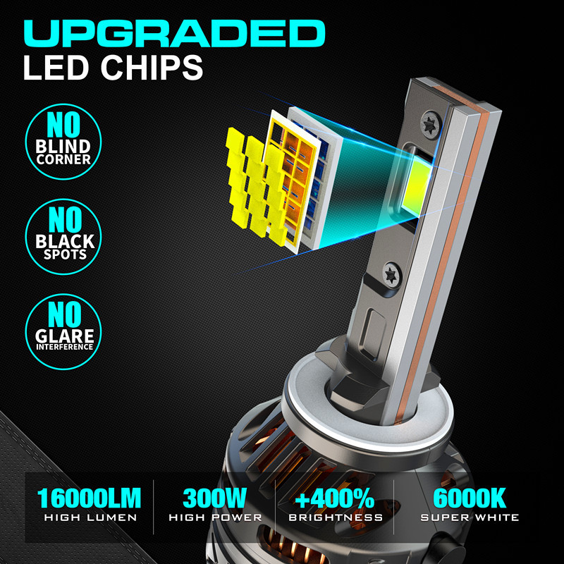 Nueva alta potencia tres tubos de cobre 300W luz LED de alto brillo del automóvil S-V32