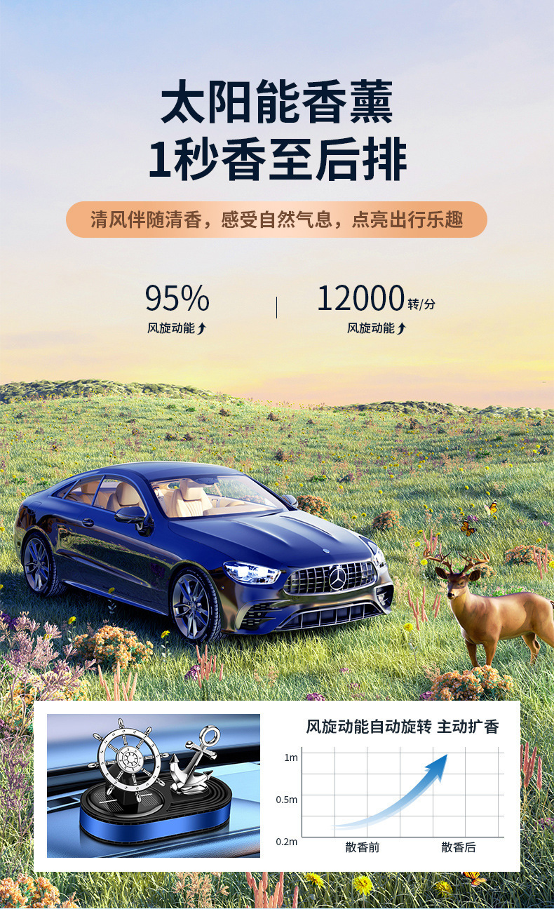 Car perfume solar car aromatherapy decoration car decoration running ship rudder anchor rotating perfume