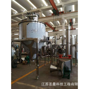 ���K�}��-�������մ��ϝ{�]ʽѭ�h���F����C25kg/h�����臊�əC