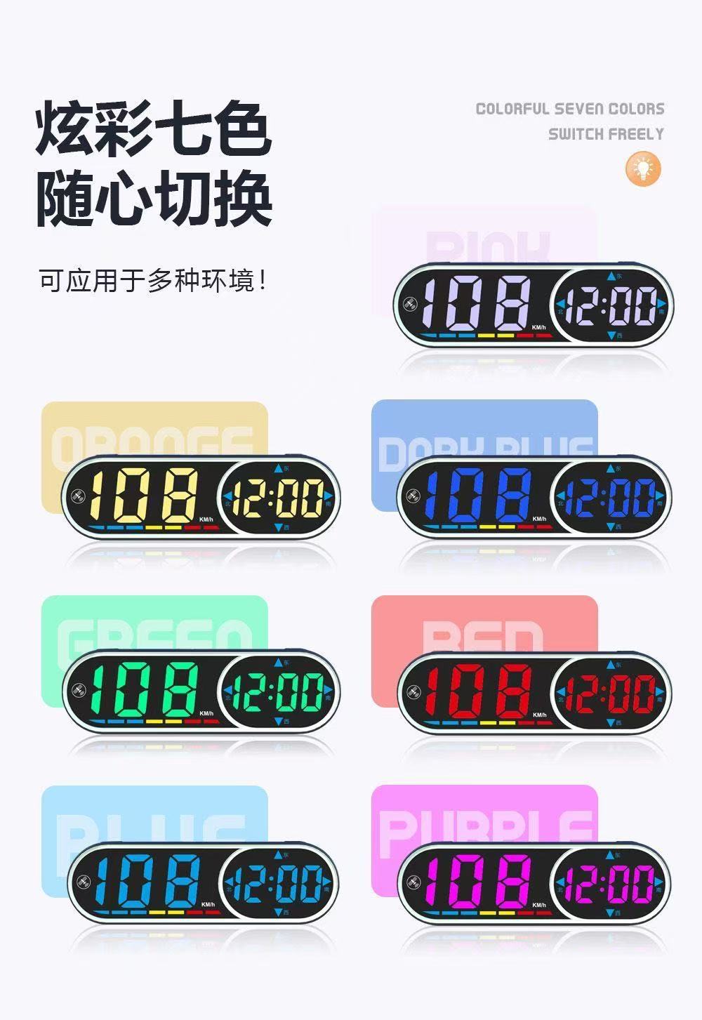 Car Hud Display Gps Beidou Safety Early Warning Instrument Digital Dog Voice Broadcast Speed Limit Alarm Car Universal