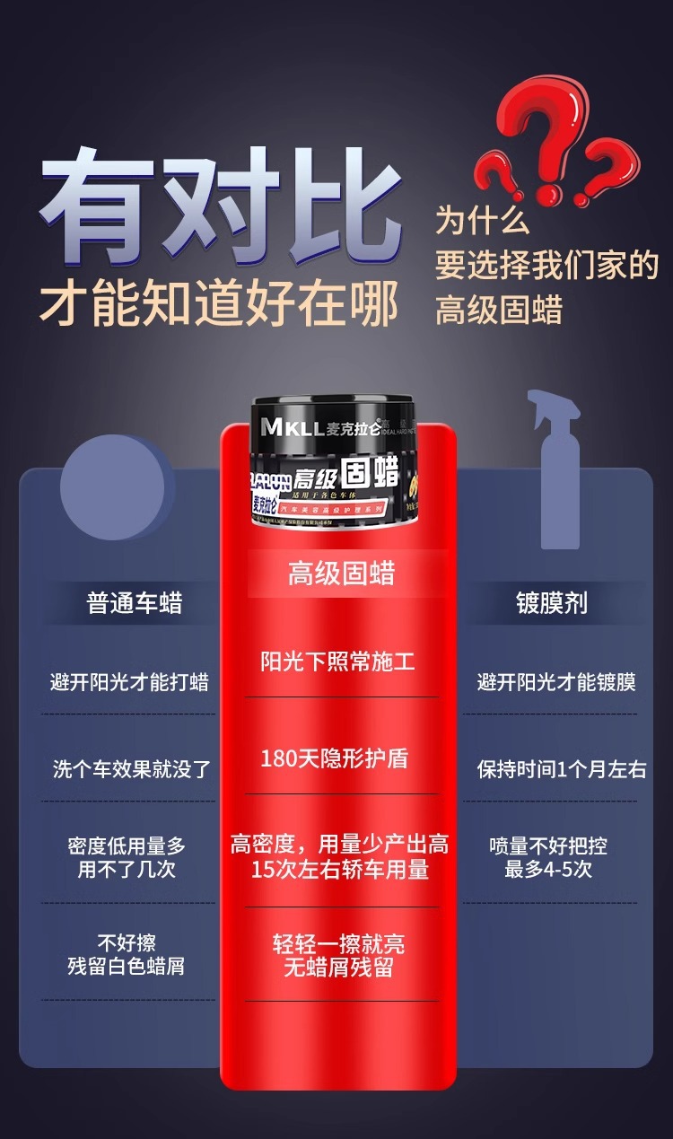 Polishing Wax Car Scratch Repair Wax Paint Surface Polishing Grinding Wax Polishing Beauty Car Paint Anti-oxidation Car Waxing