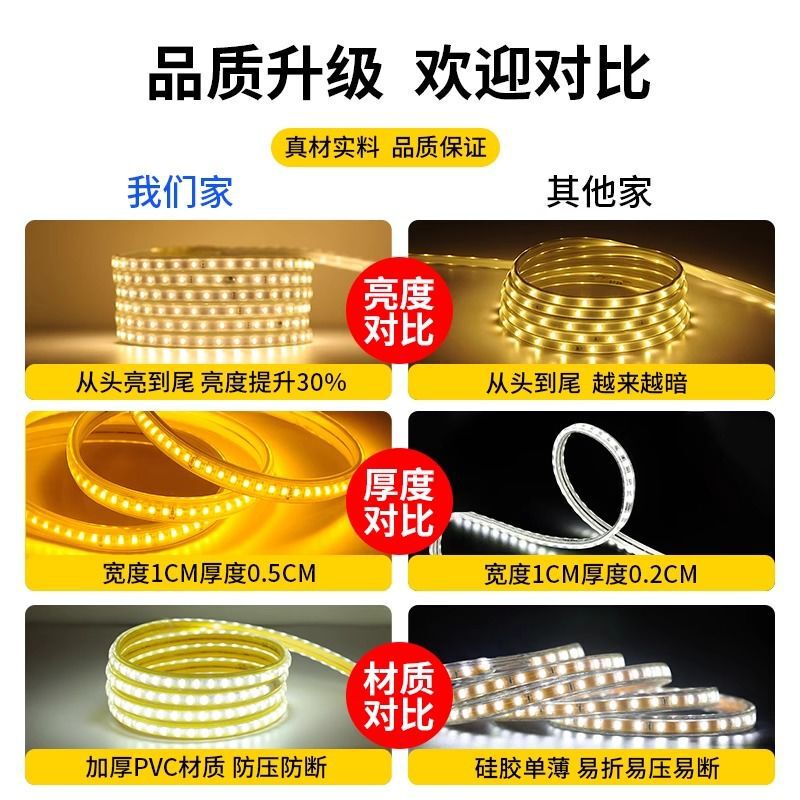 ソーラーライトテープ自己接着屋外防水庭バルコニー雰囲気屋外超明るいledラインライト|undefined