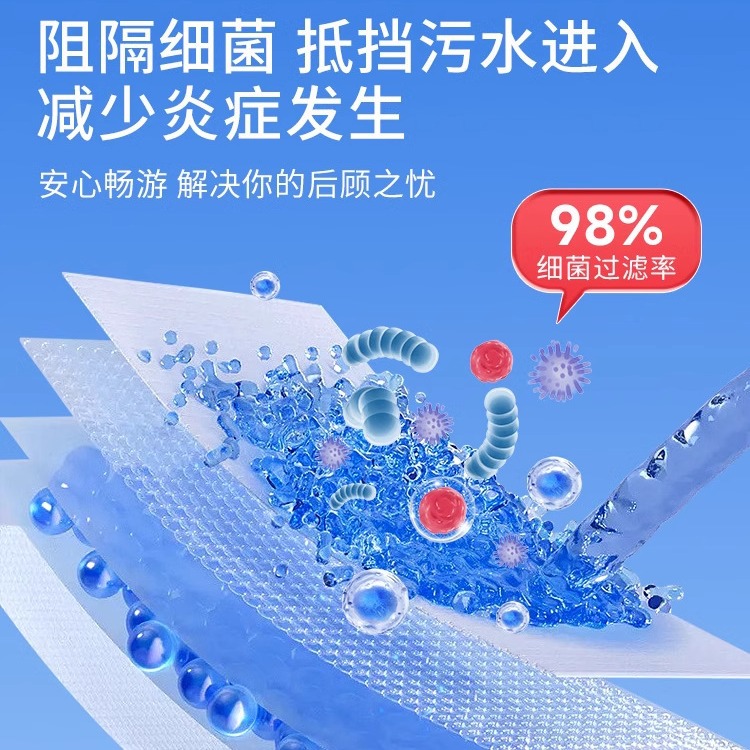游泳私密防水貼女性私處防感染保護女生兒童水上樂園泡溫泉漂流池