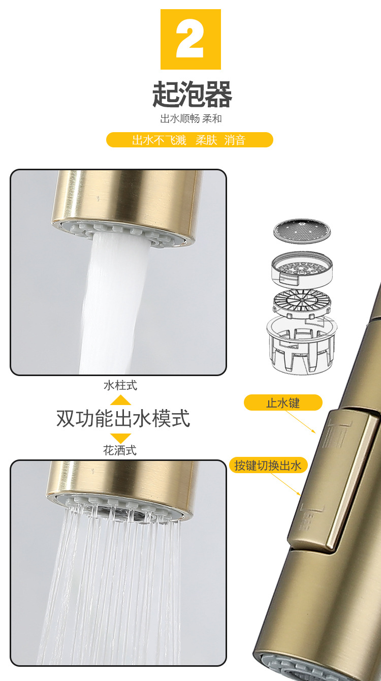 Factory direct batch 304 stainless steel European and American style black and white brushed gold exquisite touch kitchen pull-out faucet Application Scenario