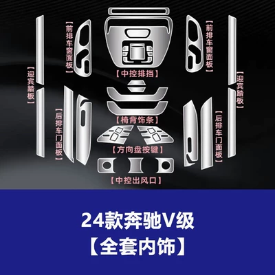 Film for the Central Control Panel, Car interior film - 24-models-of-mercedes-benz-v-class-full-interior-tpu-soft-film-excluding-navigation-instrument