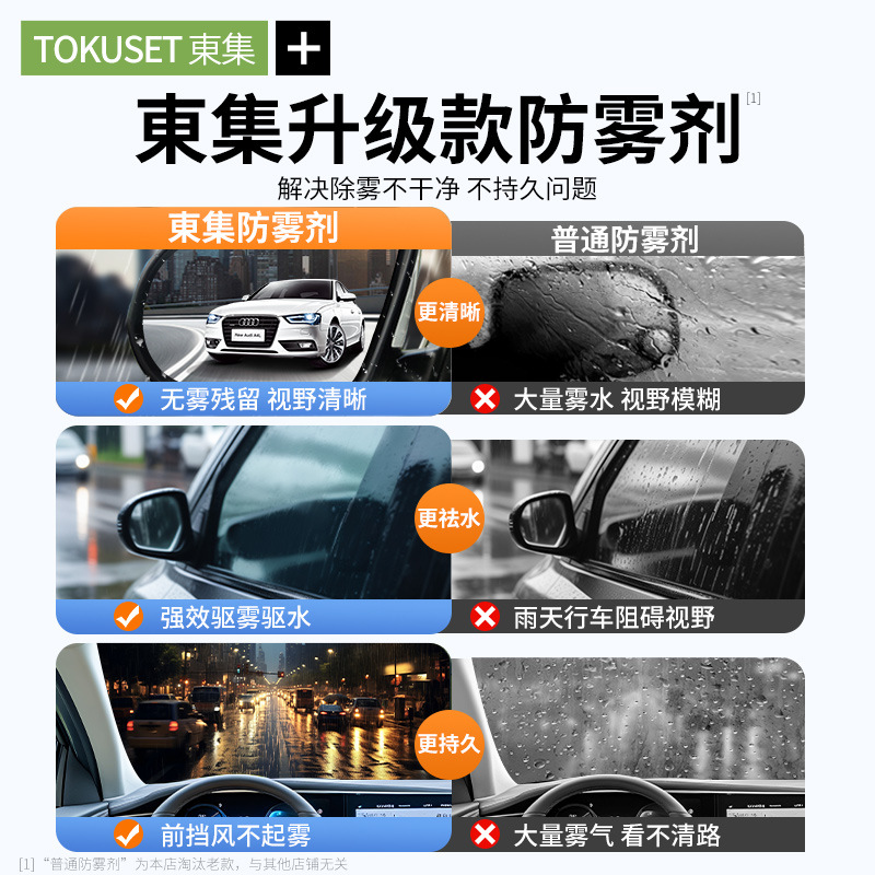 Qìchē Anti-fog agent car windshield window spray long-lasting anti-fog rearview mirror (Automotive glass defogging agent) - add-to-cart-enjoy-priority-delivery-30-day-trial-full-refund-if-not-satisfied