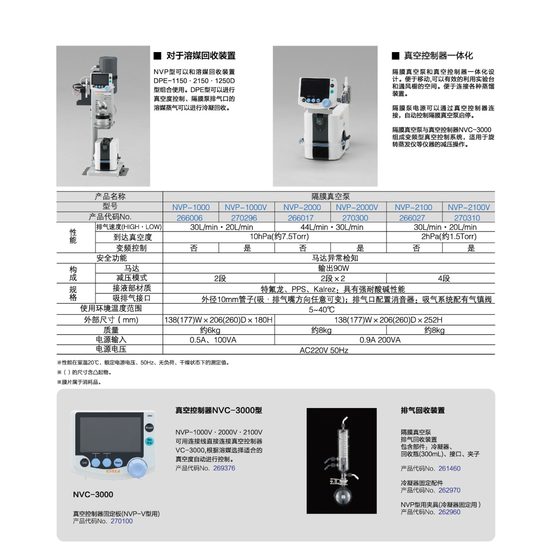 东京理化隔膜真空泵-2