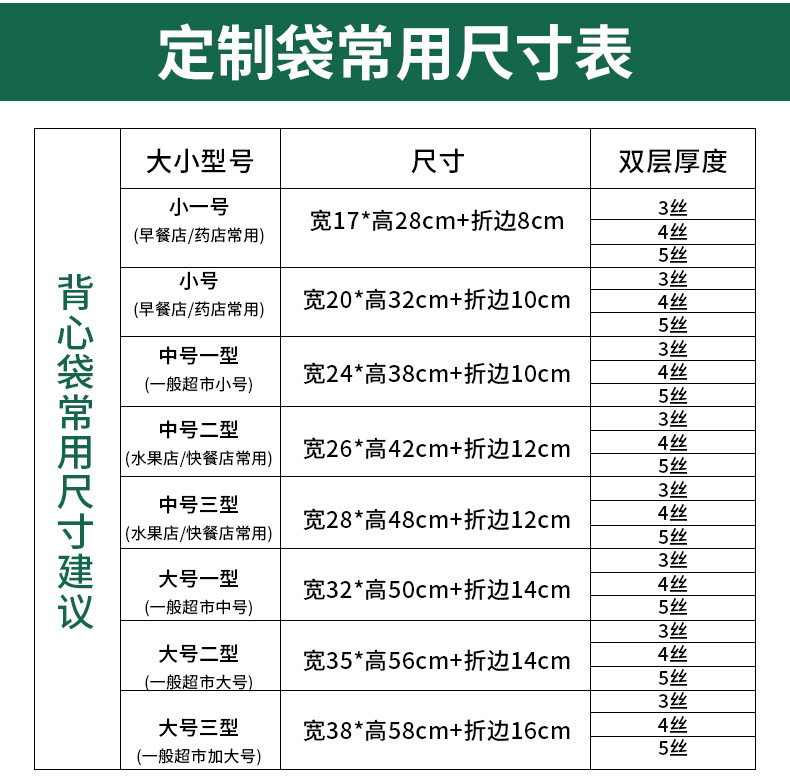 四合一定制塑料袋_04