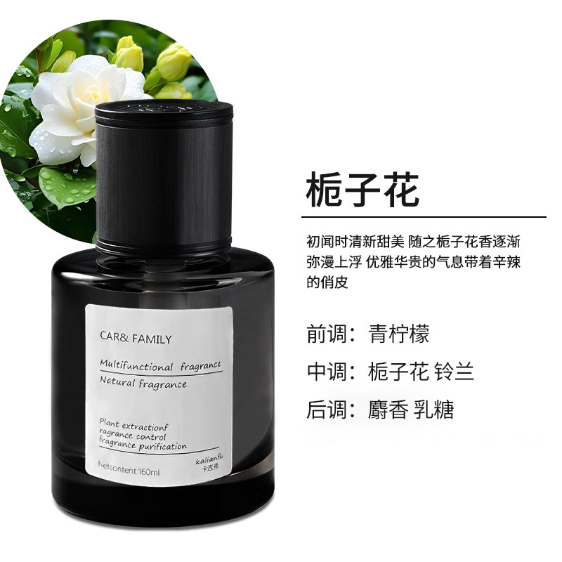 Botella gris actualizada de Gardenia 160ml