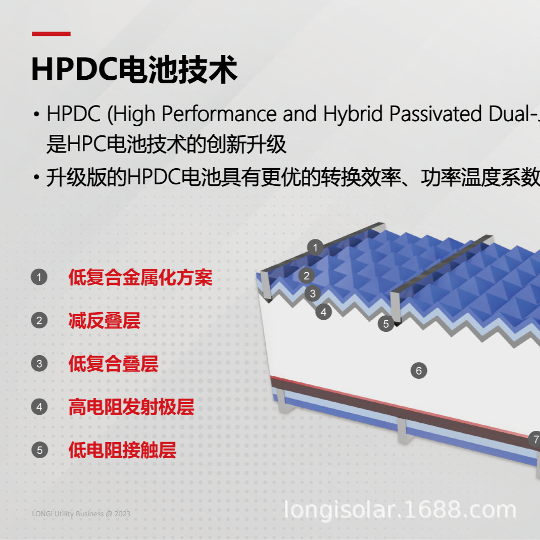 LONGI Hi-MO 7 serie LR5-72HGD 560 ~ 590W módulo fotovoltaico solar de doble vidrio