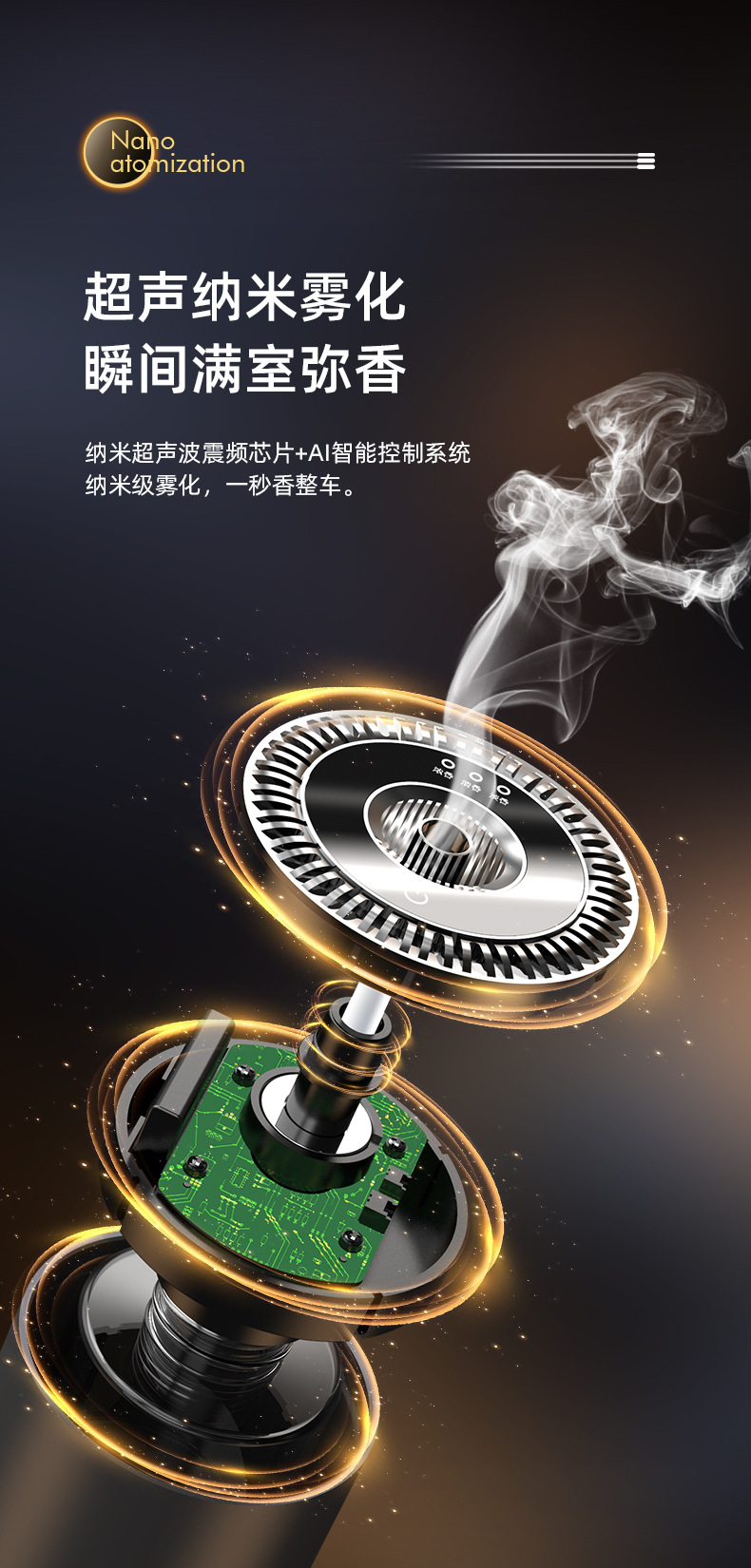 高伦汽车香水座车载高端男士专用香水座汽车内饰品摆件车用香水座摆件汽车汽车摆件批发车载摆件汽车香水摆件香水座车载车香水摆件底座汽车香水摆件香水座汽车香水摆件个性汽车香水摆件高级汽车香水摆件中控台