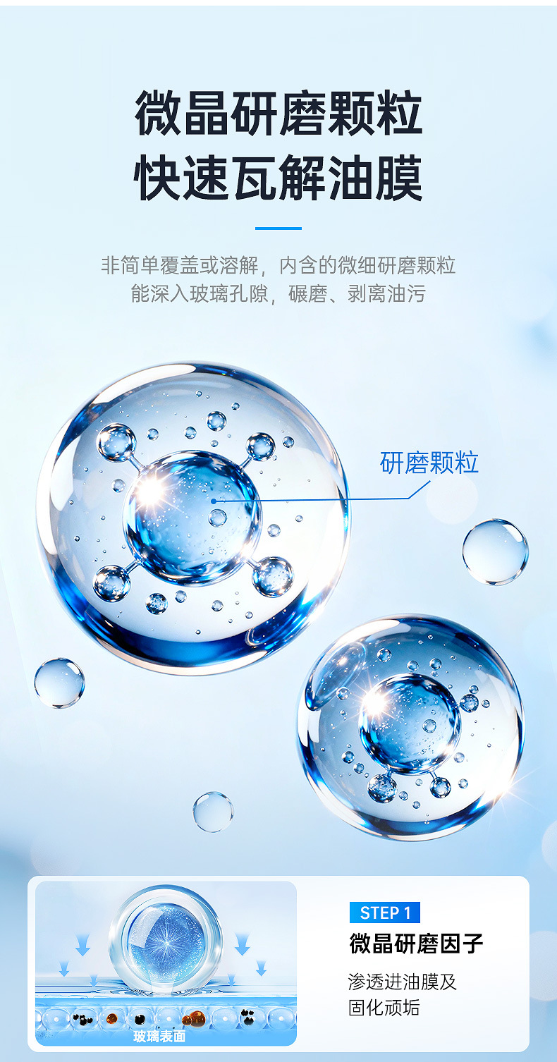 Car glass polishing agent, car oil film remover, coating water stain and scratch remover, strong oxide cleaning agent