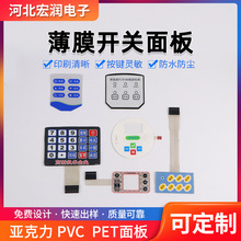 籡ĤPCԱĤPVCPETᴥعİĤ