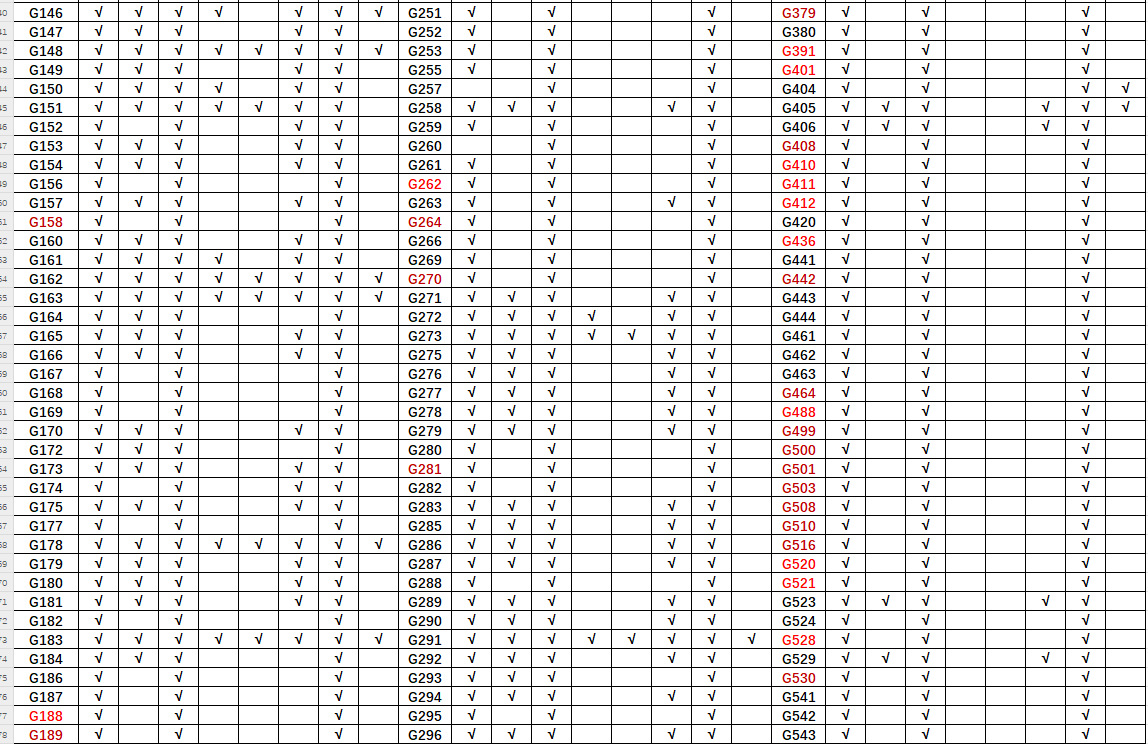 1668d6768fbe1e0f2ce21971d60d98