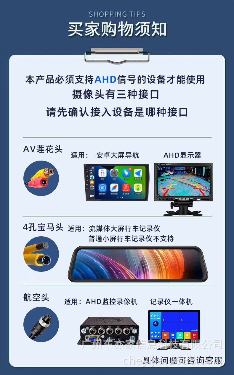 190-Degree Ultra-Wide-Angle, Universally Adjustable, Vehicle-Mounted Ahd High-Definition Full-Color 1080P Night Vision Fisheye Blind Spot Camera Lens
