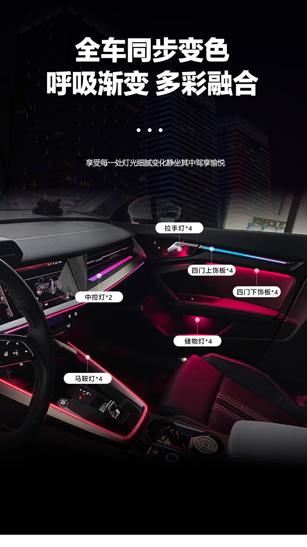 Car ambient light is suitable for Audi A3L-2021-2025