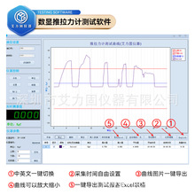 �����̔��@������Ӌ�yԇܛ��������USB/ R3232��XͨӍ�C����P