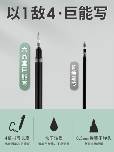 Groove copybook adult regular script running script instant pen copybook hard pen boys and girls copy repeatedly and receive faded refills