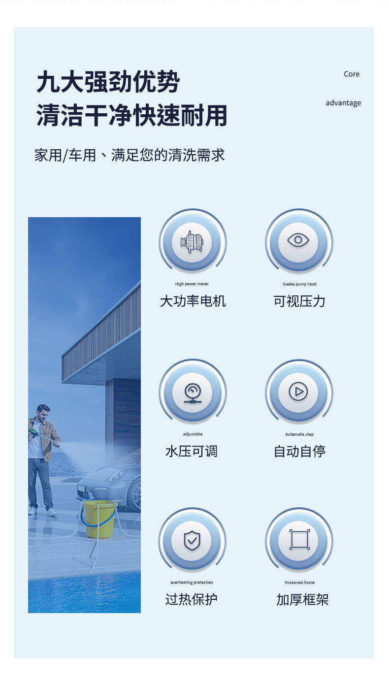 Household 220V Commercial Car Washing Machine 2Kw 3Kw Ultra-High Pressure Cleaning Machine for Car Wash Shops and Farms