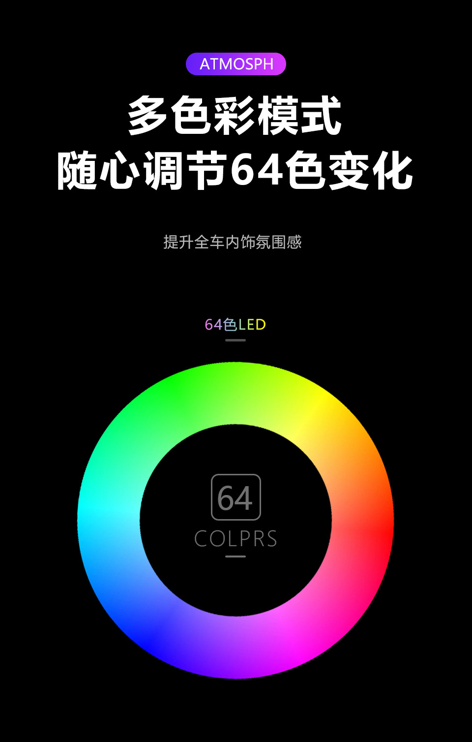 Car Ambient Lighting Is Suitable for Tesla Model3/Y Tesla Model3 /Y Ambient Light