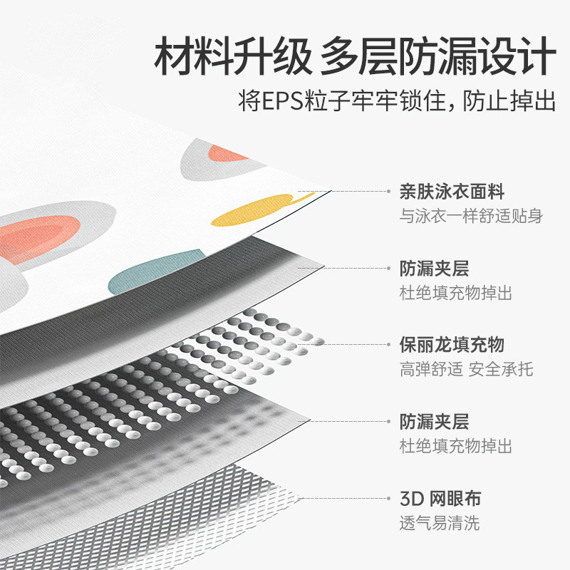 Ӥ��ϴ��Ů������ͨ���������ɷ�����������С��ԡ����ԡ��