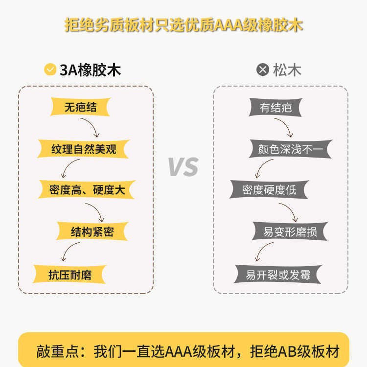 Estantes de estantería de madera maciza, piso a piso, sala de estar integrada, armario de almacenamiento de pared completa, estantería doméstica de color nogal