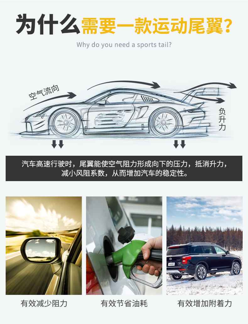 Car Personalized Modification Parts, Universal Suv Hatchback Rear Wing, Adhesive-Type Punch-Free Trunk Spoiler Rear Wing