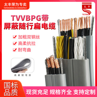 TVVBPG-TV��䓽z���������|�⾀24/36/48*0.75+2*2P*0.75+75-5