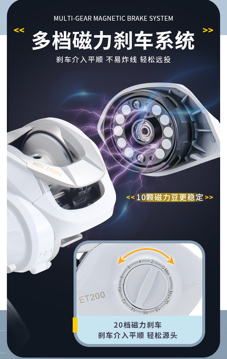 O1CN01EulQDG29k8x4UeQr0_!!2210561648105-0-cib.jpg?__r__=1683944525584