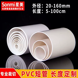 其他管件;弯头;三通