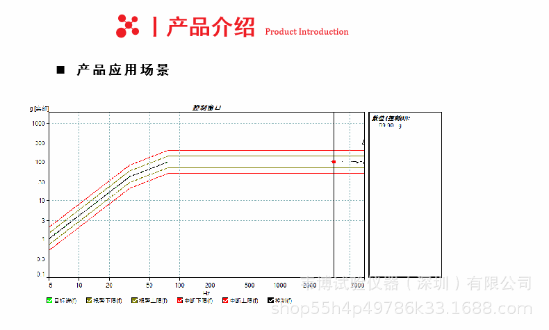 振动台详情页_09.gif