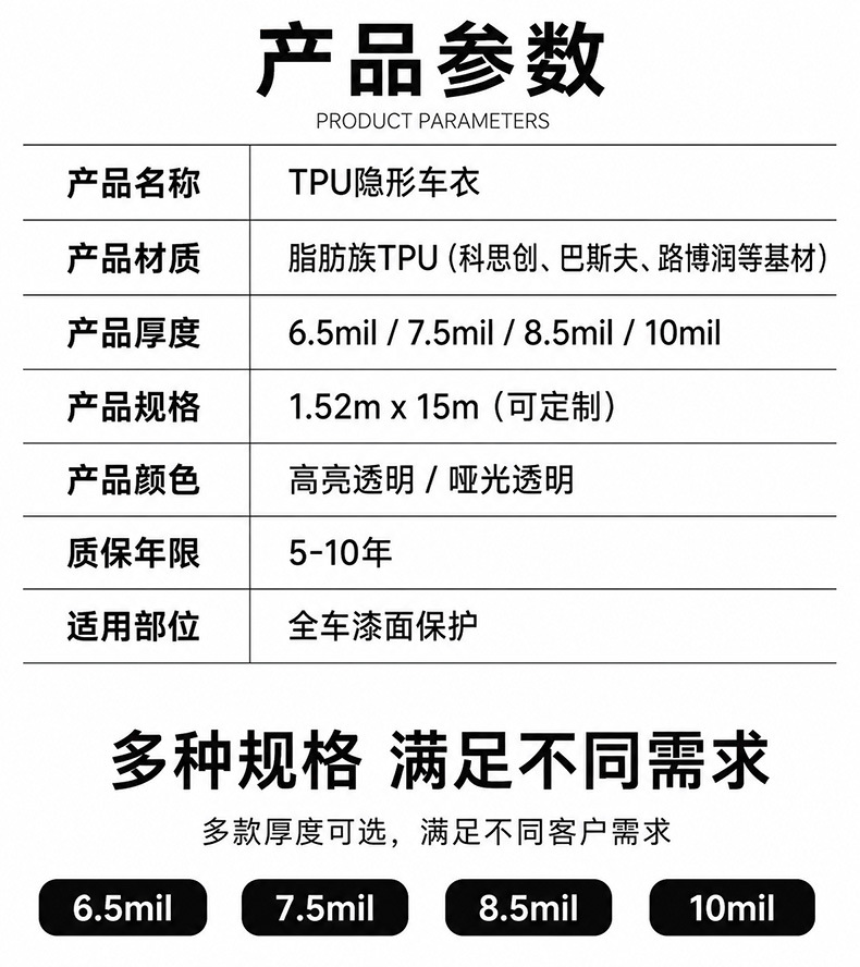 TPU invisible car film, scratch-resistant, self-repairing, car body TPU transparent paint protection film, PPF source factory