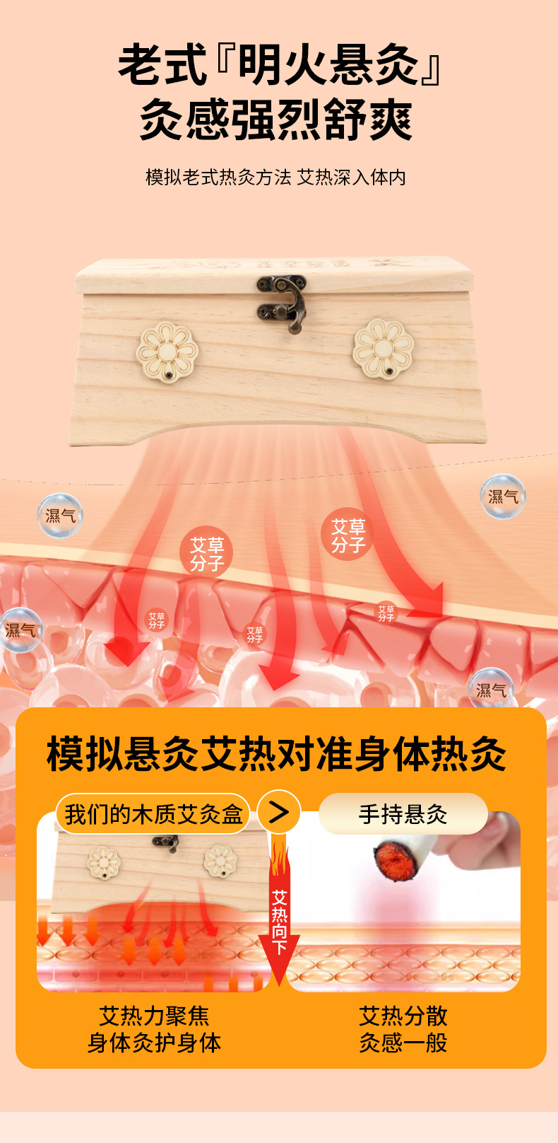 Solid Wood Moxibustion Box Handheld Moxa Warmer for Knees Neck Abdomen Full Body Warming 4-6 Holes 600g overview