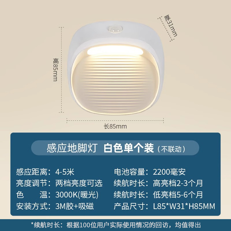 工場直販 EU 認定寝室ベッドサイド廊下階段通路磁気誘導ナイトライトインテリジェントリンケージ