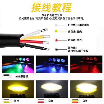 Eye Car Led Work Light – Motorcycle headlights, headlights