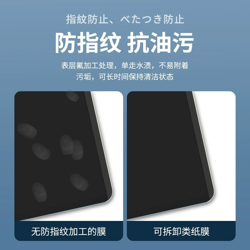 Таблет магнитное всасывающееся бумажное стекло подходит для iPad Air 13/Pro 13 дюймов/12.9 демонтаж бумажной пленки 2024 новый