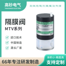 ϴ���C늴��y ΢�͝����C늴��y �����O�䌣�ø�Ĥ�y