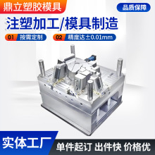 Sҹעģ߼ӹOӋϮaƷ⚤Ʒģ