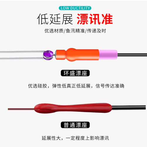 Longshou bulk explosion-proof large object floating seat silicone giant rotating floating seat herring sliding floating seat fishing accessories wholesale