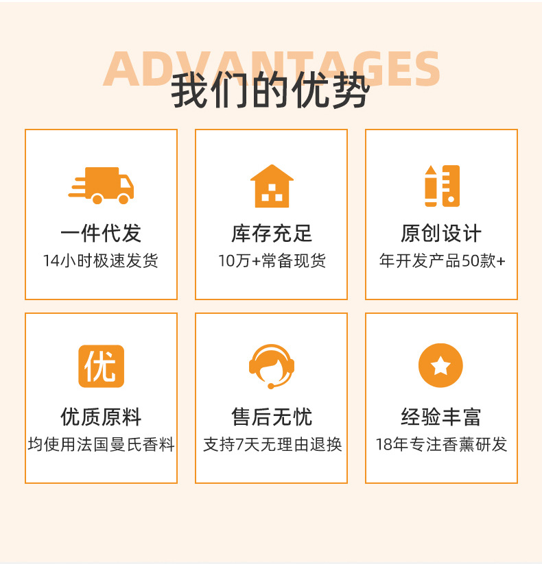 详情页-晶都之星专业生产汽车香薰-2_05