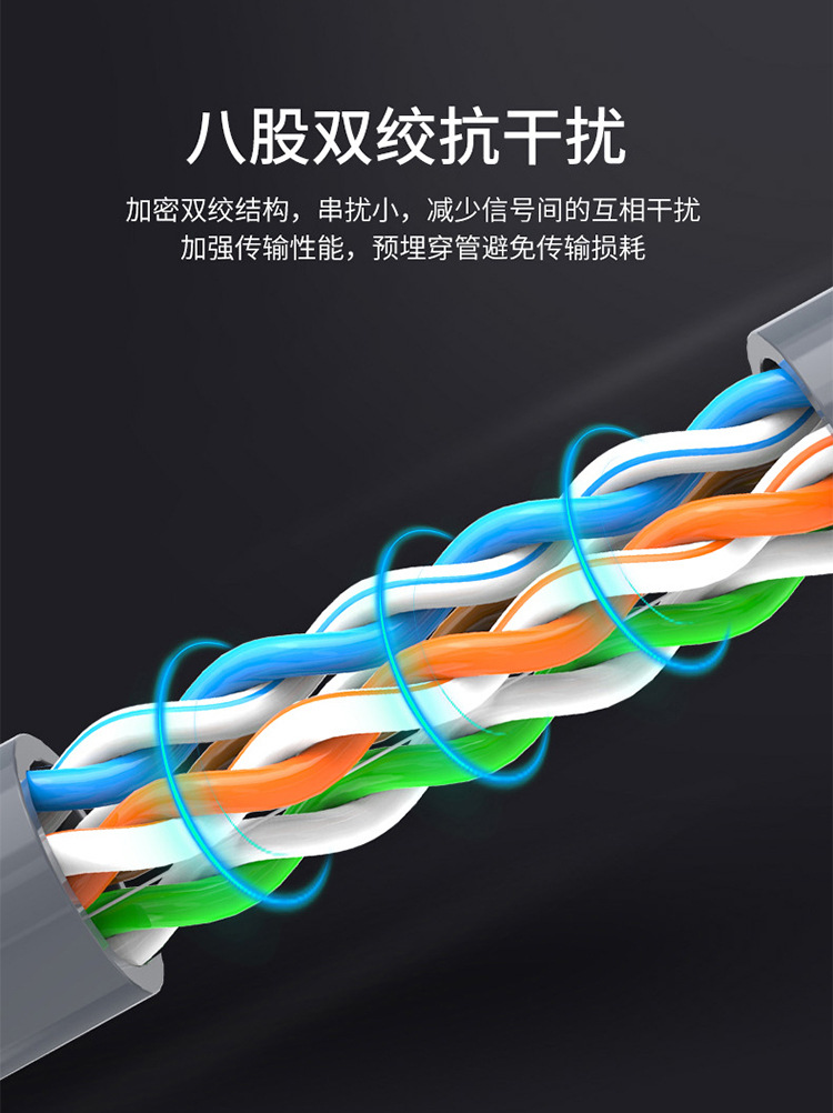 超五类网线 0.5无氧铜cat5e四对非屏蔽双绞线 室内五类工程网络线-阿里巴巴