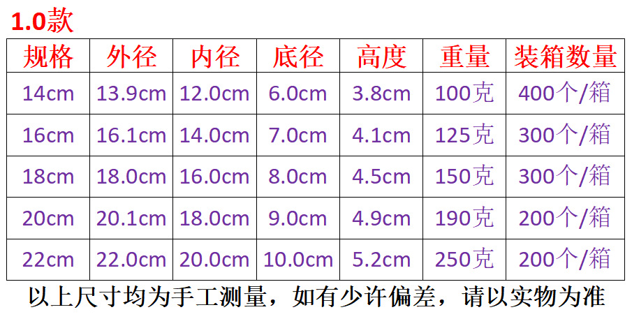 尺寸.png