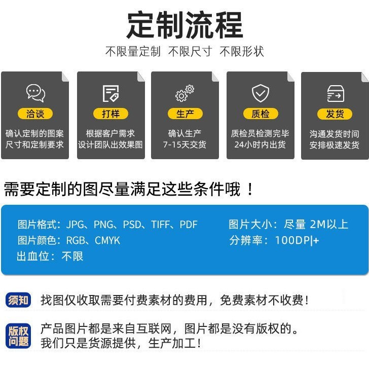 Jugadores de fútbol amazónicos Momentos maravillosos Poster Neymar Messi Copa del Mundo Ronaldo Close-up Decoración